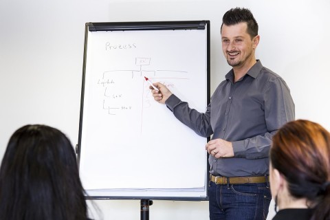 Leistungen Personalberatung